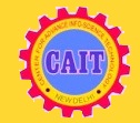 Cait Logo